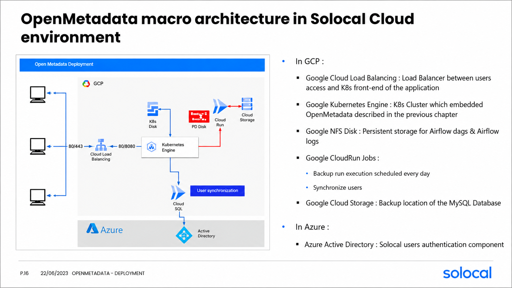 A metadata layer built for enterprise-scale clarity